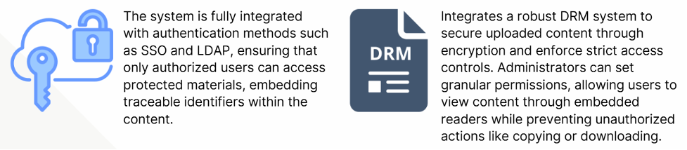 DRM illustration or concept image